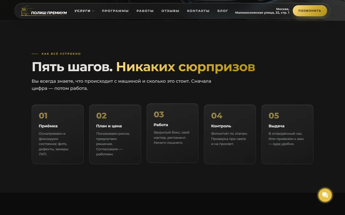 Блок «Пять шагов. Никаких сюрпризов»